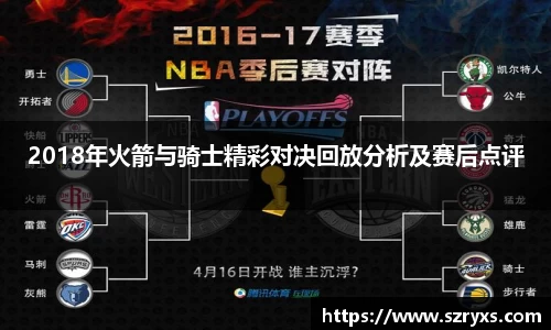 2018年火箭与骑士精彩对决回放分析及赛后点评